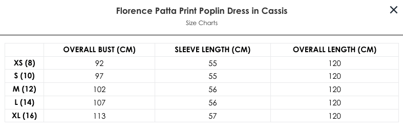 Florence Patta Print Poplin Dress in Cassis